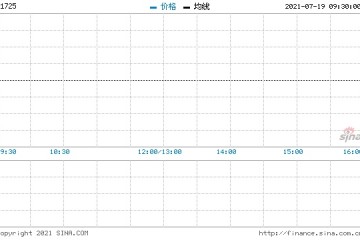 香港航天科技委任罗志聪为独立非执行董事