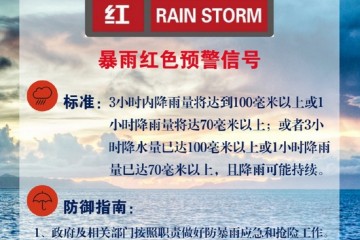 河南最新遇难人数公布暴雨持续新乡告急运输受阻市场有价无煤国际油价涨超4%长江封航PTA大涨