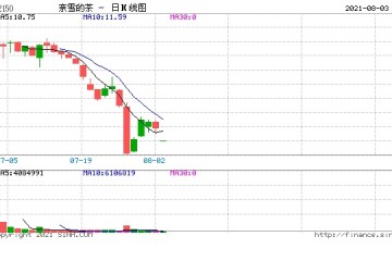 奈雪深夜致歉第一时间成立专项工作组迅速整改涉事门店停业